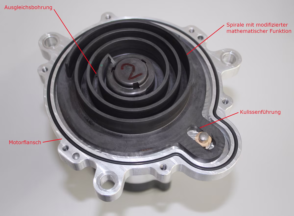 PT3_Spirale_mit_Kulissenführung_Joma-Polytec PT3_Spirale_mit_Kulissenführung_Joma-Polytec